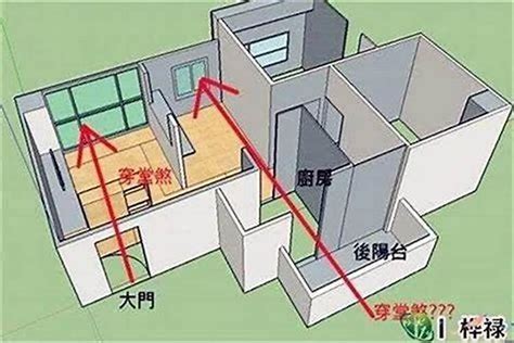 頂心煞|何为顶心煞 如何化解顶心煞